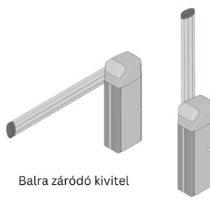Sorompók, forgalomkorlátozók